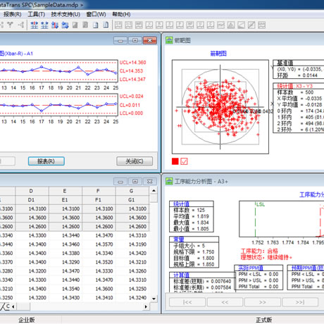 Phần mềm phân tích thống kê SPC