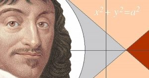 Hệ tọa độ Descartes do nhà toán học René Descartes phát triển
